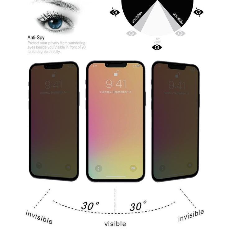 For iPhone 16e / 13 / 13 Pro 25pcs Anti-peeping Plasma Oil Coated High Aluminum Wear-resistant Tempered Glass Film, For iPhone 13 mini (25pcs), For iPhone 16e / 14 / 13 / 13 Pro (25pcs), For iPhone 14 Plus / 13 Pro Max