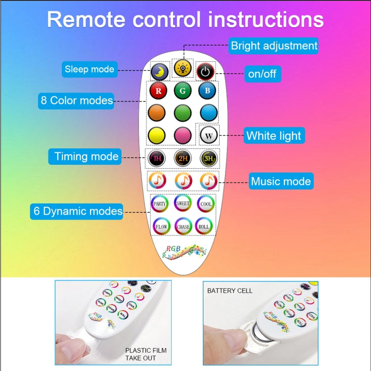 GVVOOHOME LED Symphony Remote Control Floor Atmosphere Light, USB, US Plug, EU Plug, UK Plug