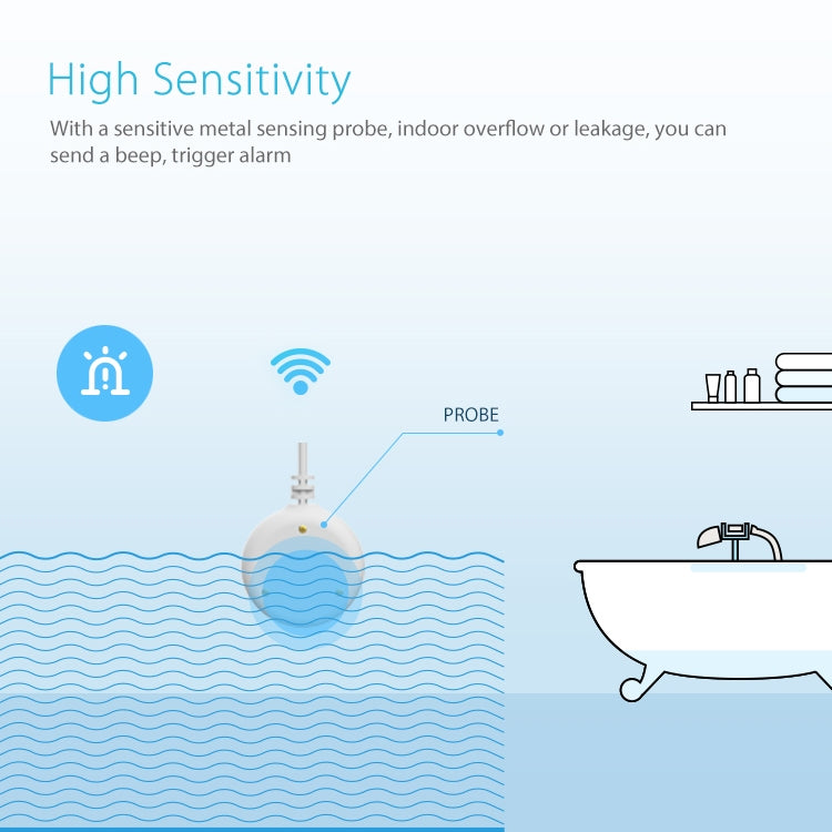 NEO NAS-WS05W WiFi Water Sensor & Flood Sensor, WS05W WiFi Flood Detector