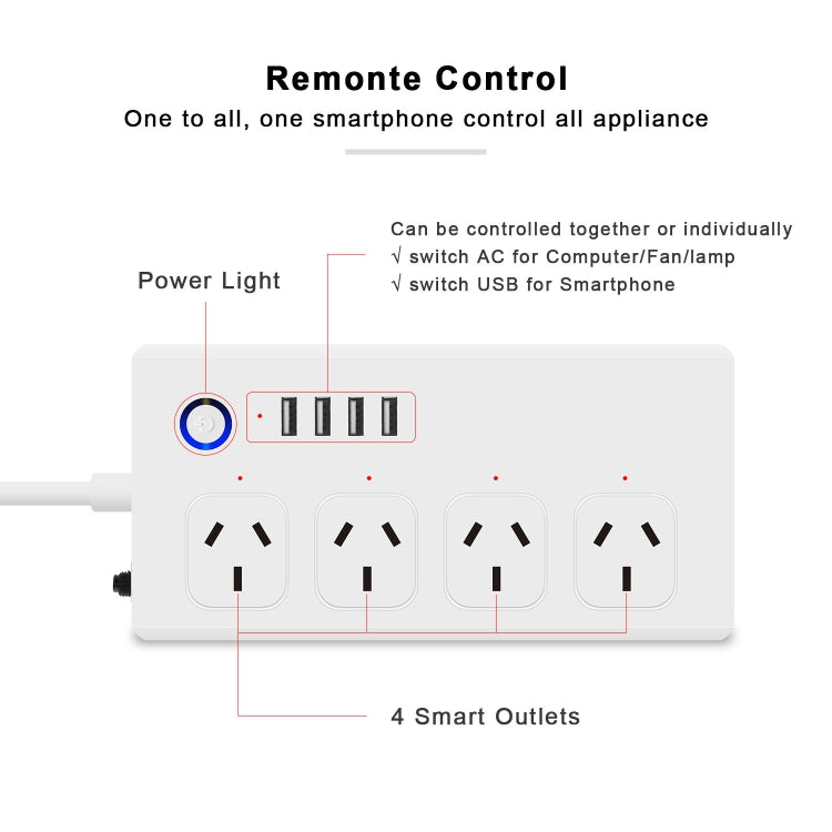 SM-SO301-A 4 Holes + 4 USB 2000W Multi-purpose Smart Power Strip, AU Plug, ZigBee 10A, WiFi 10A