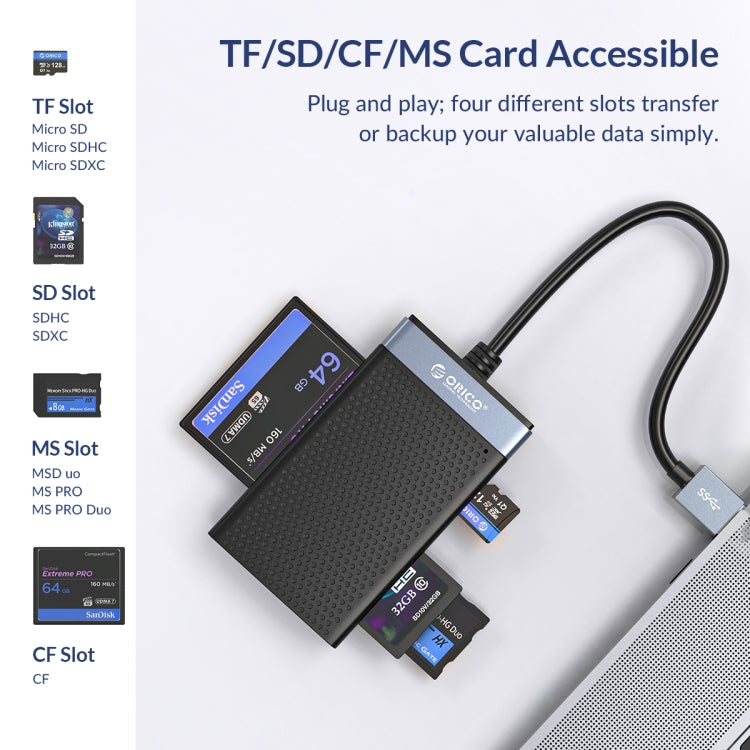 ORICO CL4D-C3 4-in-1 Type-C Multifunction Card Reader, CL4D-C3