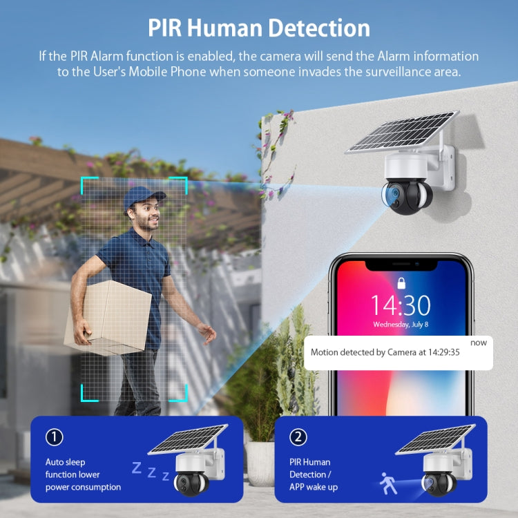 2.4G Wifi Solar Battery Powered? Floodlight PTZ? Camera with PIR Human Detection, ST-S518-2M-TY