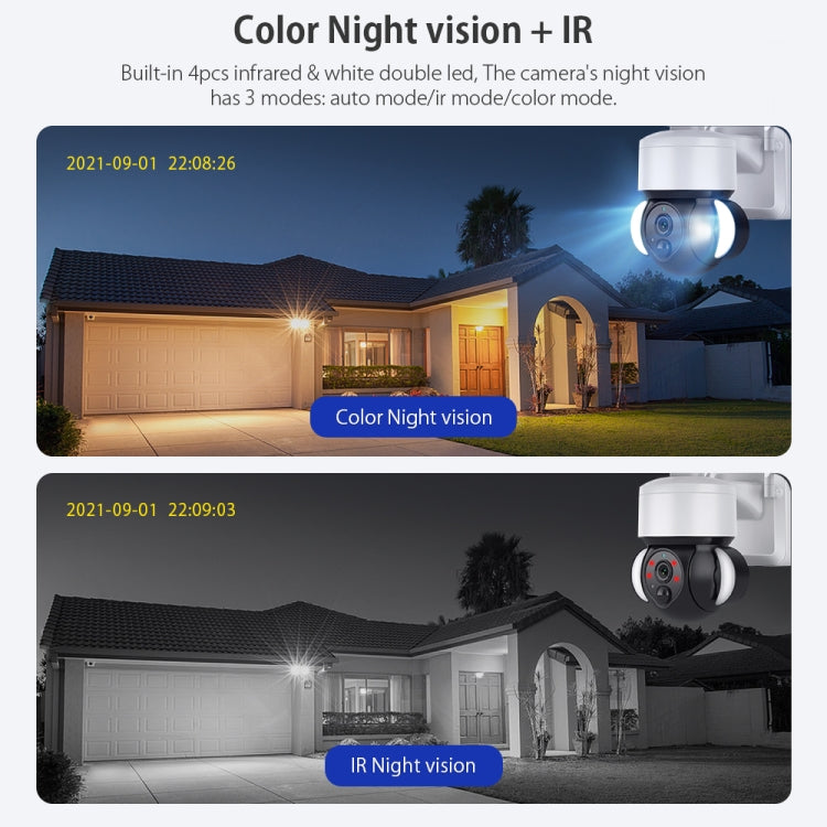 2.4G Wifi Solar Battery Powered? Floodlight PTZ? Camera with PIR Human Detection, ST-S518-2M-TY
