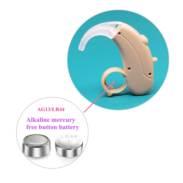 KAIXINWEI B145 DC3.7V Earhook Hearing Aid Sound Amplifier, B145