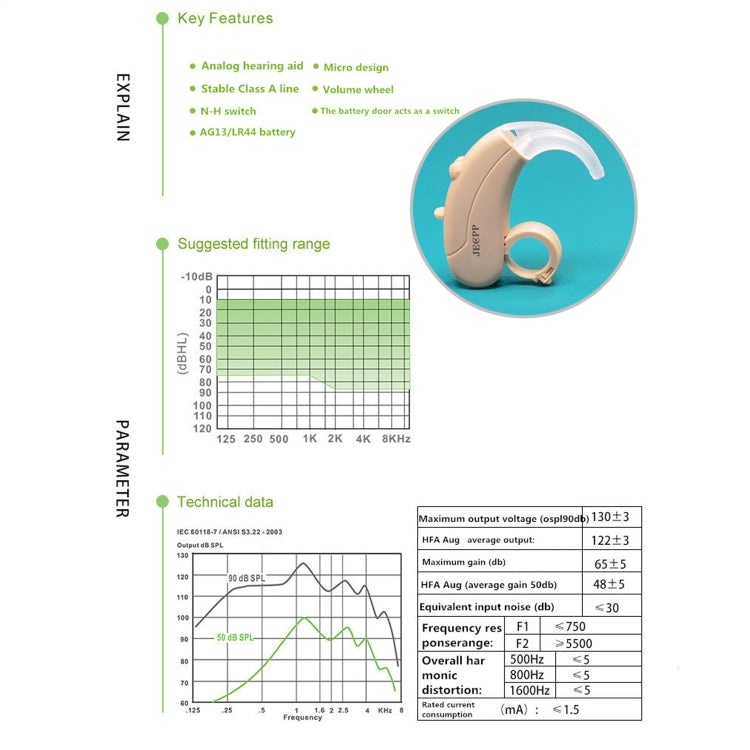 KAIXINWEI B145 DC3.7V Earhook Hearing Aid Sound Amplifier, B145