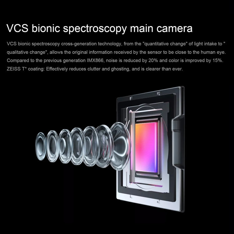 vivo X90s 5G,Triple Back Cameras, Face ID Screen Fingerprint Identification, 6.78 inch Android 13.0 OriginOS 3 Dimensity 9200+ Octa Core, NFC, OTG, Network: 5G, Support Google Play, 8GB+256GB, 12GB+256GB, 12GB+512GB