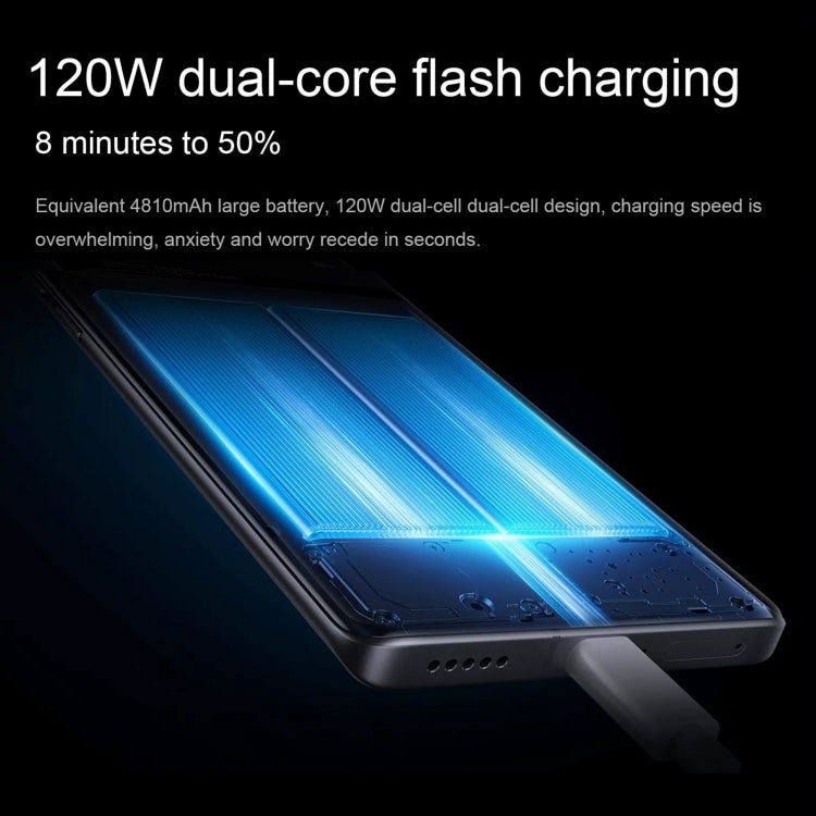vivo X90s 5G,Triple Back Cameras, Face ID Screen Fingerprint Identification, 6.78 inch Android 13.0 OriginOS 3 Dimensity 9200+ Octa Core, NFC, OTG, Network: 5G, Support Google Play, 8GB+256GB, 12GB+256GB, 12GB+512GB