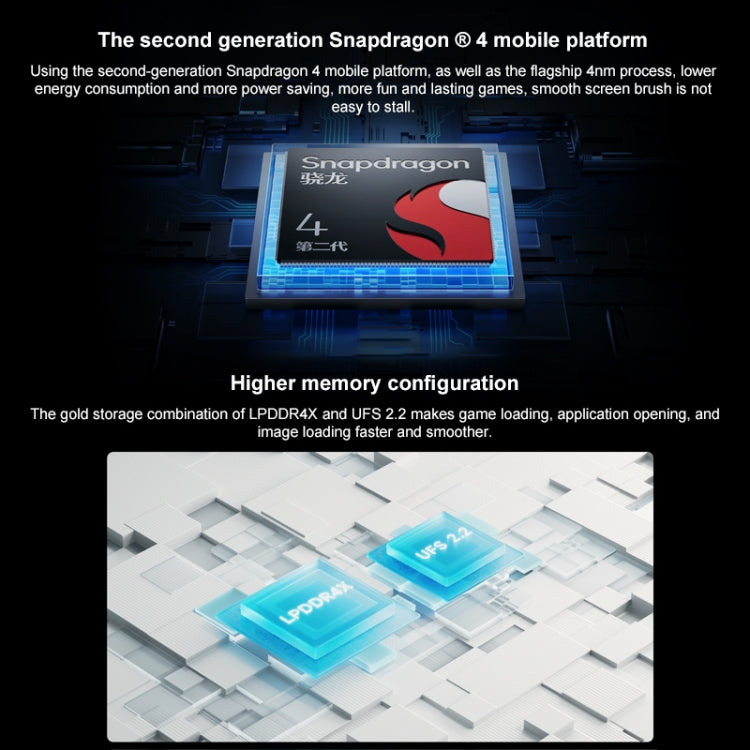 Xiaomi Redmi 12 5G, 6.79 inch MIUI 14 Qualcomm Snapdragon 4 Gen2 Octa Core up to 2.2GHz, Network: 5G, Not Support Google Play, 8GB+256GB