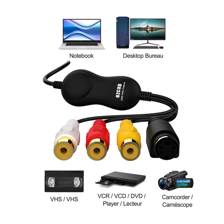 Ezcap 158A Driver-free USB2.0 UVC Video Capture Card, Ezcap 158A