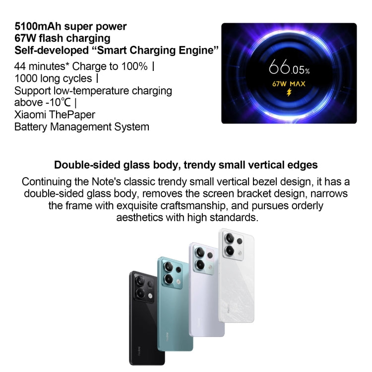 Xiaomi Redmi Note 13 Pro 5G, 6.67 inch MIUI 14 Snapdragon 7s Gen 2 Octa Core 4nm up to 2.4GHz, NFC, Network: 5G, 8GB+128GB, 8GB+256GB, 12GB+256GB, 12GB+512GB, 16GB+512GB