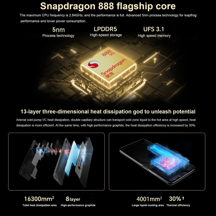 Honor X40 GT Racing, 6.81 inch Magic OS 7.0 Snapdragon 888 Octa Core up to 2.84GHz, Network: 5G, OTG, NFC, Not Support Google Play, 12GB+256GB, 12GB+512GB