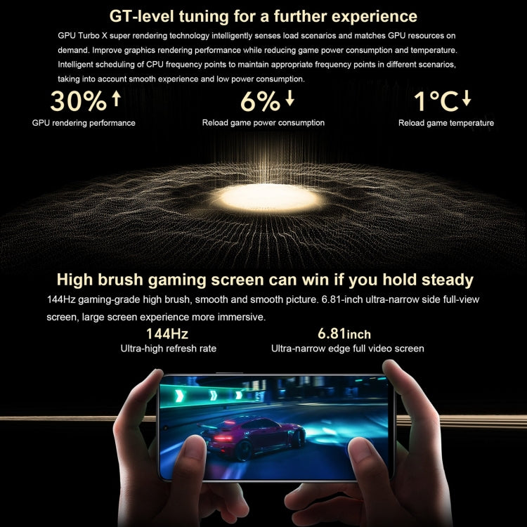 Honor X40 GT Racing, 6.81 inch Magic OS 7.0 Snapdragon 888 Octa Core up to 2.84GHz, Network: 5G, OTG, NFC, Not Support Google Play, 12GB+256GB, 12GB+512GB