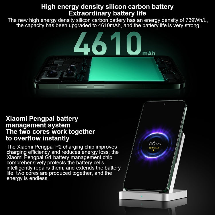 Xiaomi 14, 6.36 inch Xiaomi HyperOS Snapdragon 8 Gen 3 Octa Core 4nm up to 3.3GHz, NFC, Network: 5G, 12GB+256GB, 16GB+512GB, 16GB+1TB
