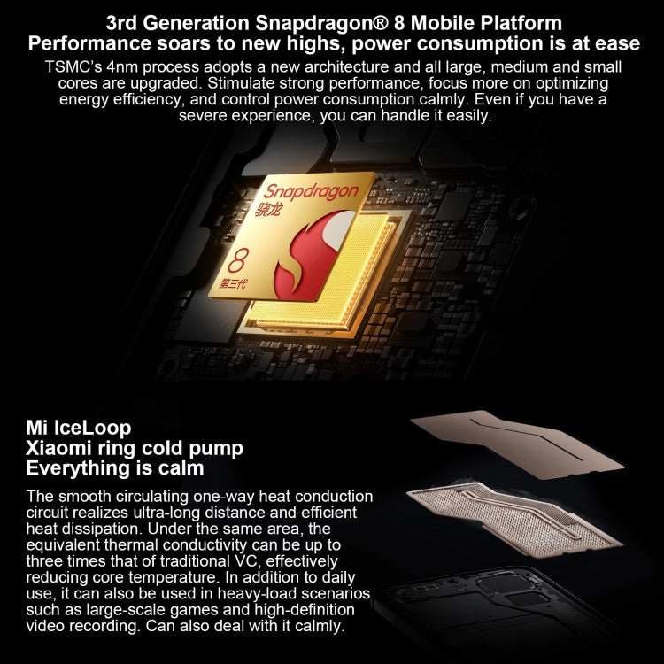 Xiaomi 14 Pro Titanium Special Edition, 6.73 inch Xiaomi HyperOS Snapdragon 8 Gen 3 Octa Core 4nm up to 3.3GHz, NFC, Network: 5G, 16GB+1TB Titanium Special Edition