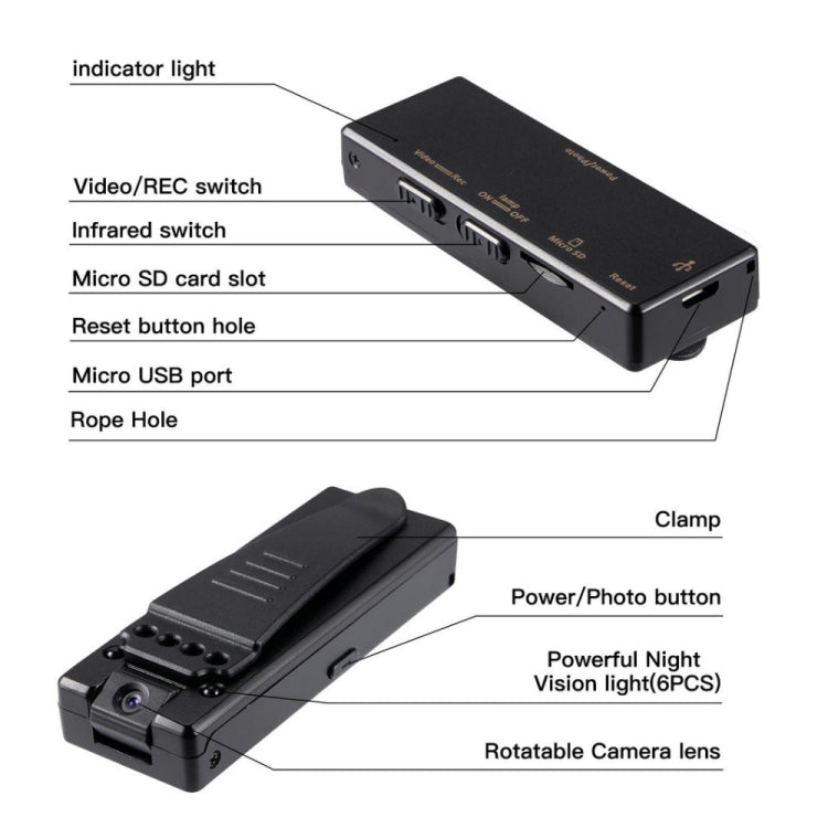 Z8 HD 1080P Surveillance Camera Recorder Pen with Clip, Z8