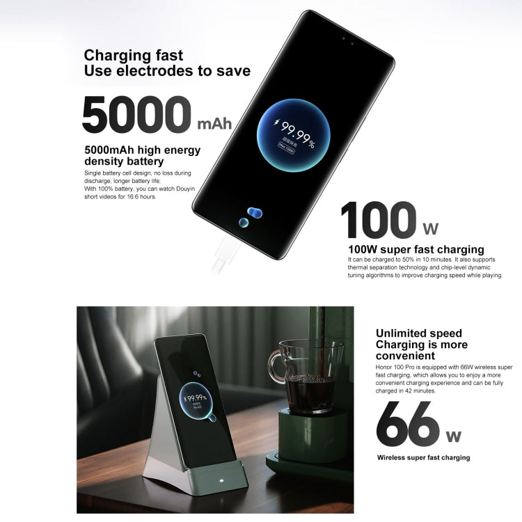Honor 100 Pro, Screen Fingerprint Identification, 6.78 inch MagicOS 7.2 Snapdragon 8 Gen 2 Octa Core up to 3.19GHz, Network: 5G, NFC, OTG, Support Google Play, 12GB+256GB, 16GB+256GB, 16GB+512GB, 16GB+1TB