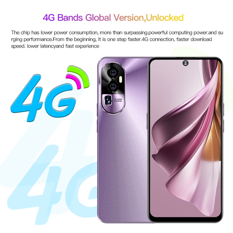 Reno10Pro+ / U22, 6.53 inch Screen, Face Identification, Android 8.1 MTK6737 Quad Core, Network: 4G, OTG, Dual SIM, 3GB+32GB
