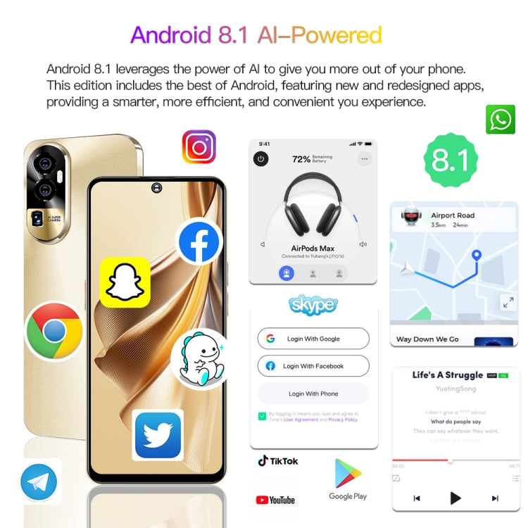 Reno10Pro+ / U22, 6.53 inch Screen, Face Identification, Android 8.1 MTK6737 Quad Core, Network: 4G, OTG, Dual SIM, 3GB+32GB