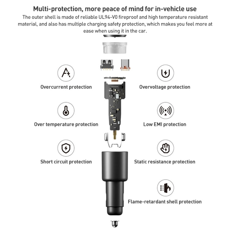 Original Xiaomi 43W Dual Ports USB + USB-C / Type-C Car Charger 1A1C, 43W