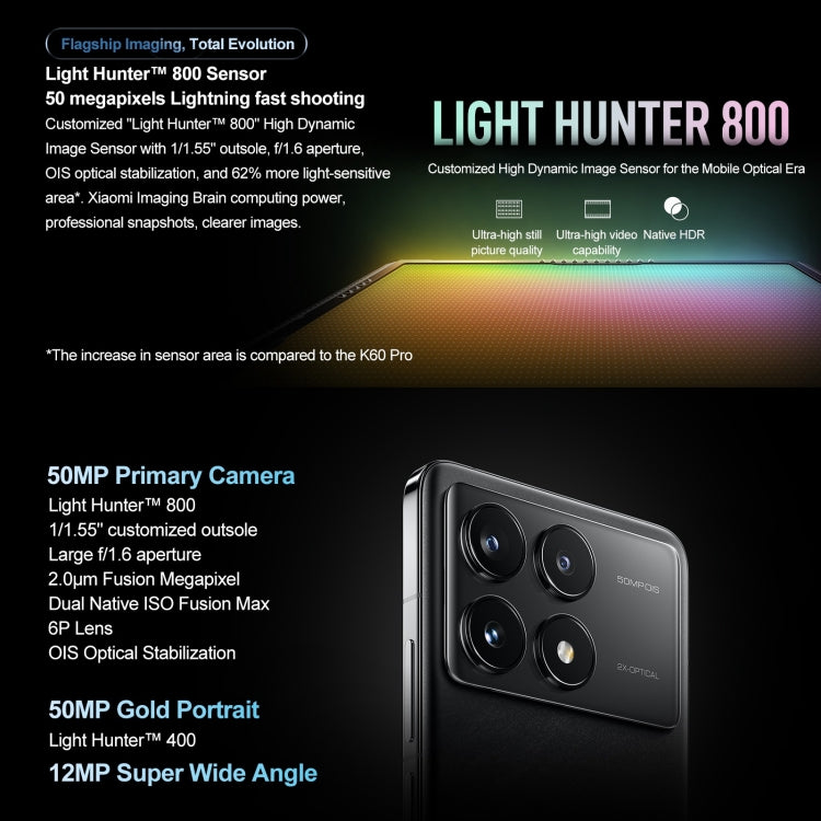 Xiaomi Redmi K70 Pro, 6.67 inch HyperOS Qualcomm Snapdragon 8 Gen 3 Octa Core 4nm up to 3.3GHz, NFC, Network: 5G, 12GB+256GB, 16GB+256GB, 16GB+512GB, 24GB+1TB