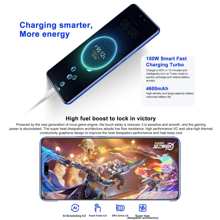 Huawei nova 12 Ultra, Screen Fingerprint Identification, 6.76 inch HarmonyOS 4.0 Octa Core, Network: 4G, NFC, OTG, Not Support Google Play, 12GB+512GB, 12GB+1TB