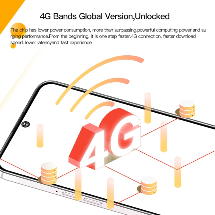 C20 Art Edition, 6.53 inch Face Identification Android 8.1 MTK6753 Octa Core , Network: 4G, Dual SIM, 3GB+32GB