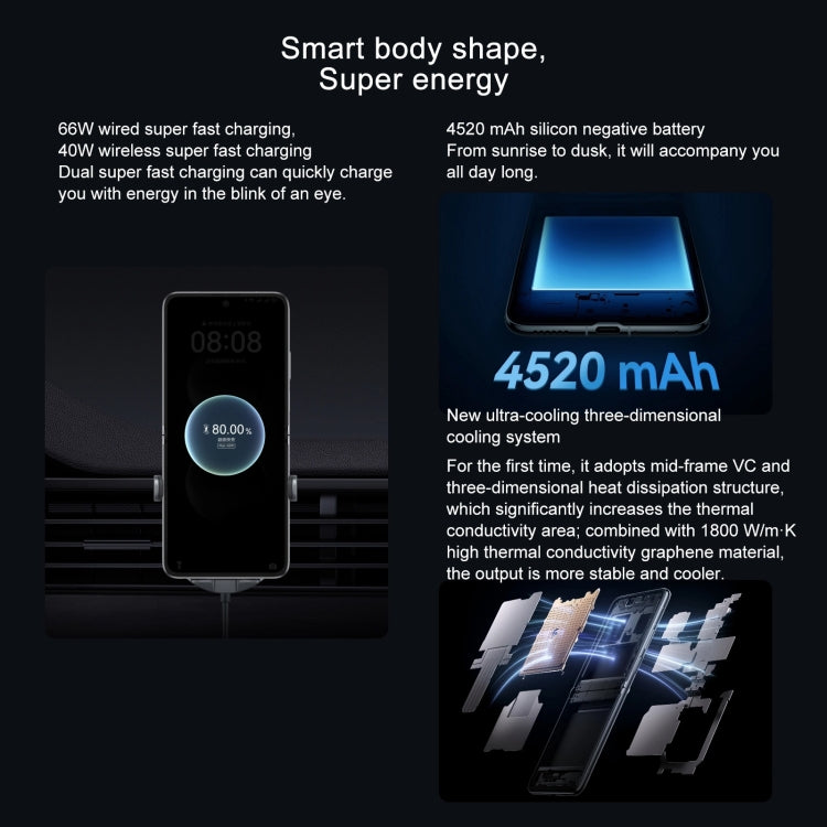 HUAWEI Pocket 2, 6.94 inch + 1.15 inch HarmonyOS 4.0 Octa Core, OTG, NFC, Not Support Google Play, 12GB+512GB, 12GB+256GB, 12GB+1TB