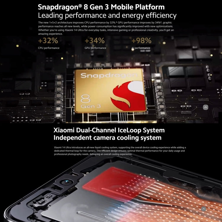 Xiaomi 14 Ultra, 6.73 inch Xiaomi HyperOS Snapdragon 8 Gen 3 Octa Core 4nm up to 3.3GHz, NFC, Network: 5G, 16GB+512GB, 16GB+1TB