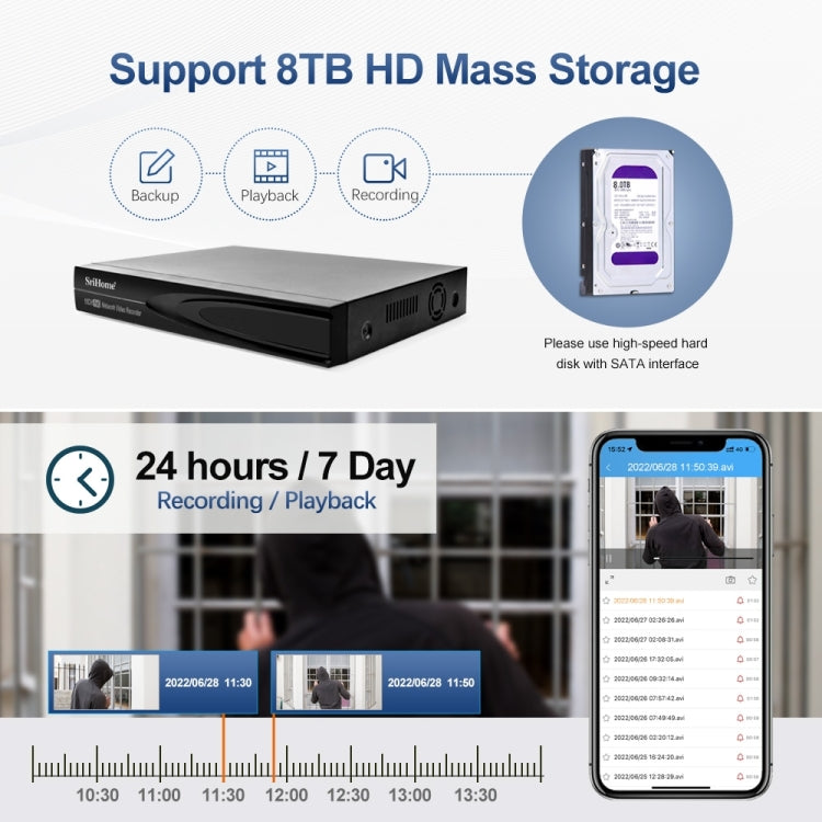 SriHome NVS006 1080P Ultra HD 16 Channel POE Network Video Recorder, US Plug, UK Plug, EU Plug, AU Plug
