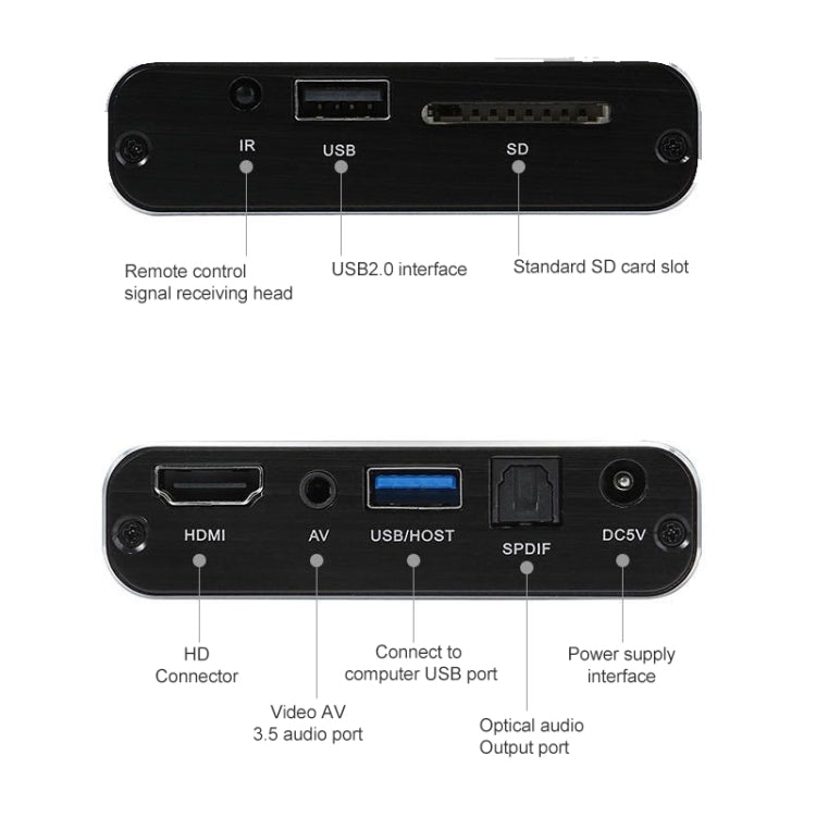 MP2506P 4K 30Hz HD Media Player, Support Auto Loop Play Videos & Photos & Music, MP2506P