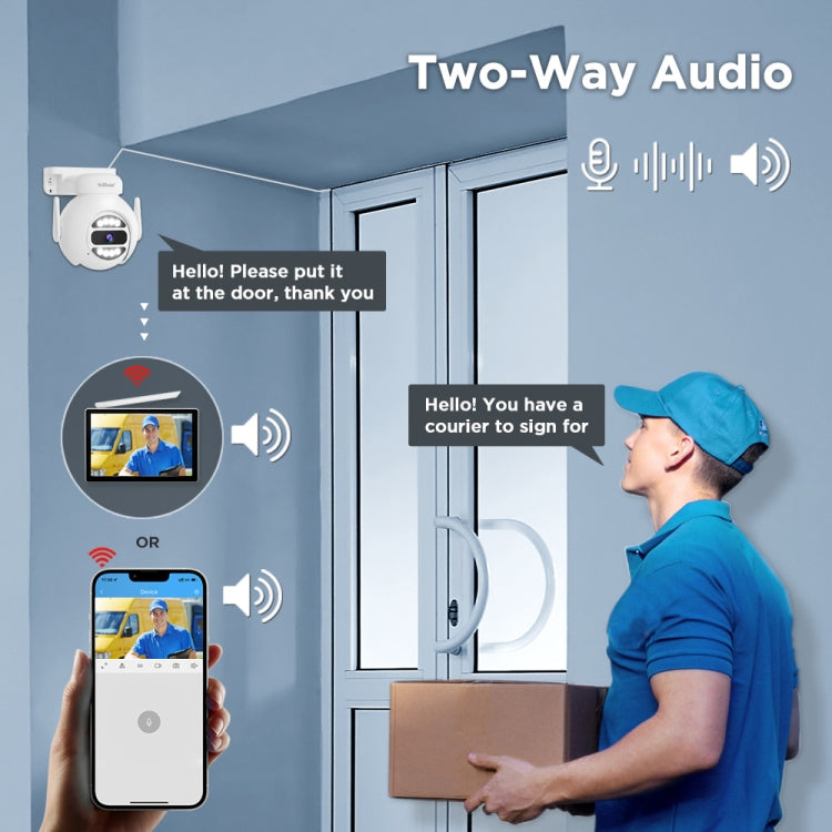 SriHome NVS010-IPC056 Ultra HD 4 Channel WiFi Network Video Recorder Set, US Plug, UK Plug, EU Plug, AU Plug
