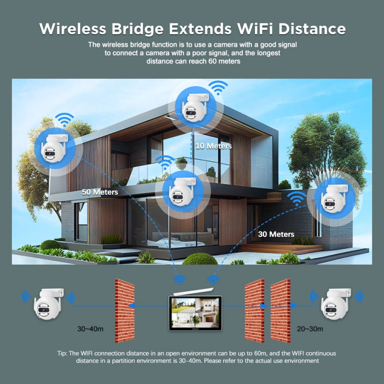 SriHome NVS010-IPC047 Ultra HD 4 Channel WiFi Network Video Recorder Set, NVS010-IPC047