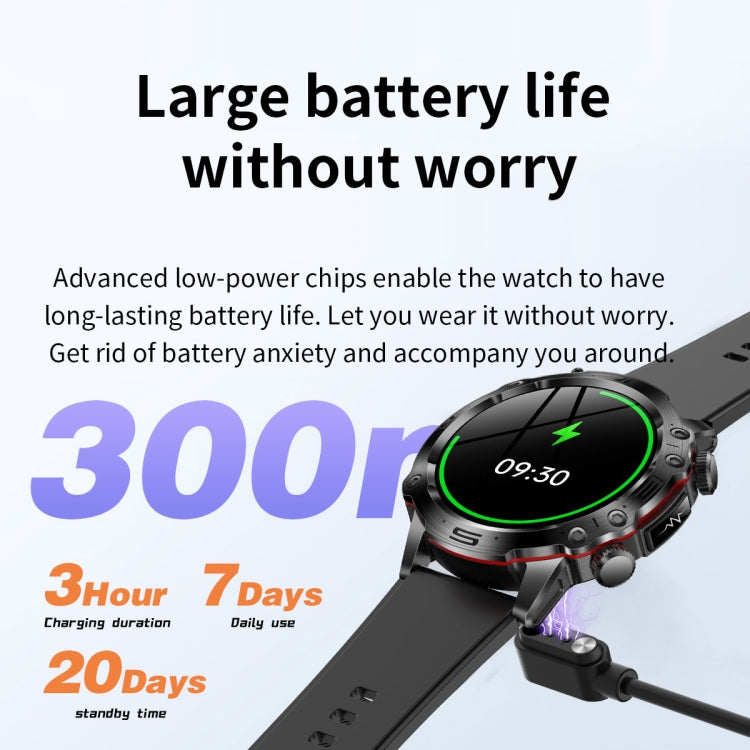 ET482 1.43 inch AMOLED Screen Sports Smart Watch Support Bluetooth Call / ECG Function