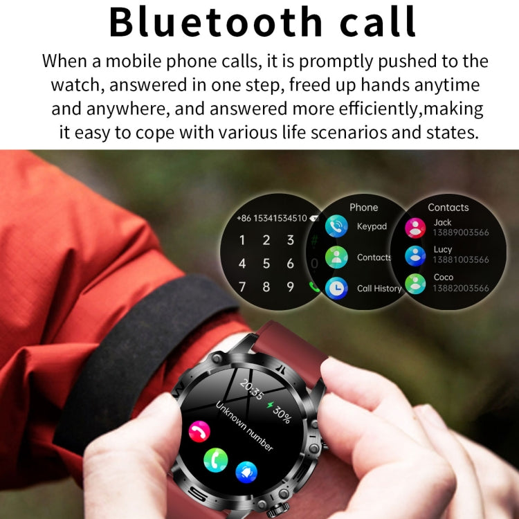 ET482 1.43 inch AMOLED Screen Sports Smart Watch Support Bluetooth Call / ECG Function