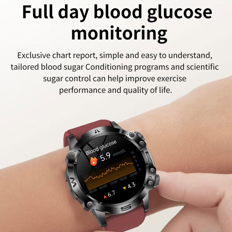 ET482 1.43 inch AMOLED Screen Sports Smart Watch Support Bluetooth Call / ECG Function