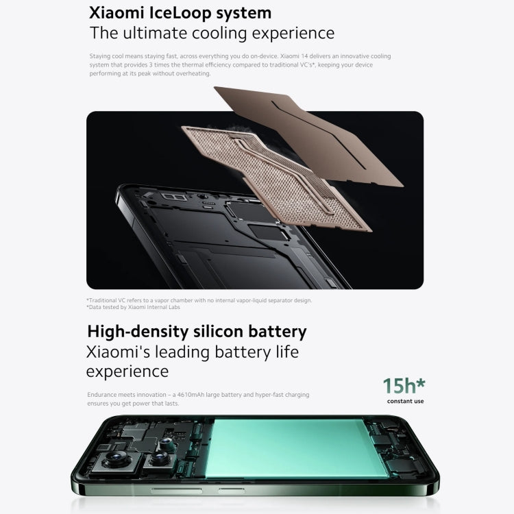 Xiaomi 14 5G Global, 6.36 inch Xiaomi HyperOS Snapdragon 8 Gen 3 Octa Core 3.3GHz, Network: 5G, 12GB+256GB, 12GB+512GB