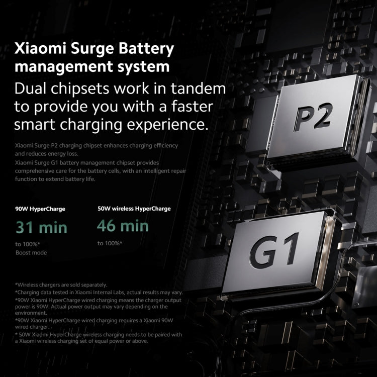 Xiaomi 14 5G Global, 6.36 inch Xiaomi HyperOS Snapdragon 8 Gen 3 Octa Core 3.3GHz, Network: 5G, 12GB+256GB, 12GB+512GB