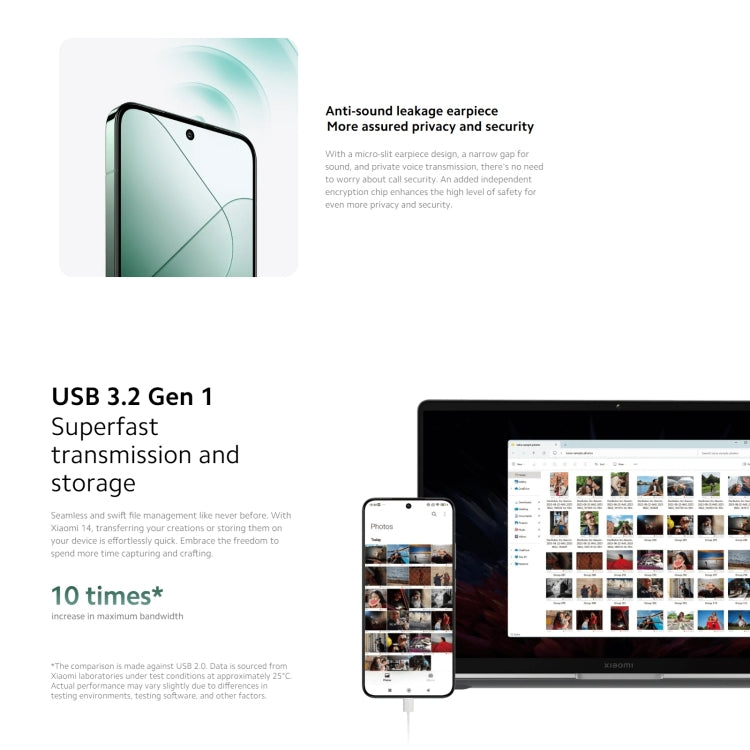 Xiaomi 14 5G Global, 6.36 inch Xiaomi HyperOS Snapdragon 8 Gen 3 Octa Core 3.3GHz, Network: 5G, 12GB+256GB, 12GB+512GB