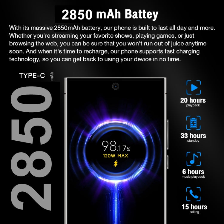 S24 Ultra / L26, 6.75 inch Screen, Face Identification, Android 8.1 MTK6580P Quad Core, Network: 3G, Dual SIM, L26 2GB+16GB