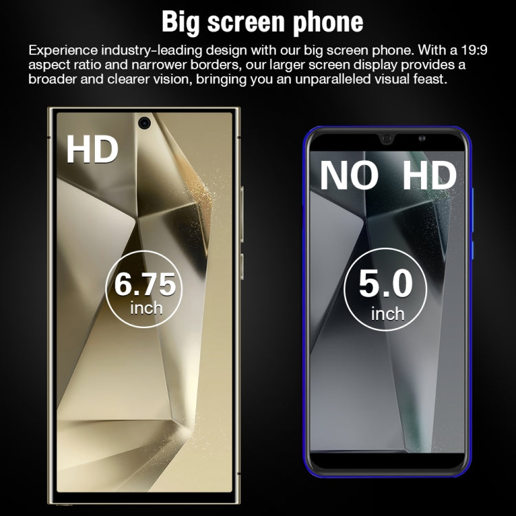 S24 Ultra / L26, 6.75 inch Screen, Face Identification, Android 8.1 MTK6580P Quad Core, Network: 3G, Dual SIM, L26 2GB+16GB