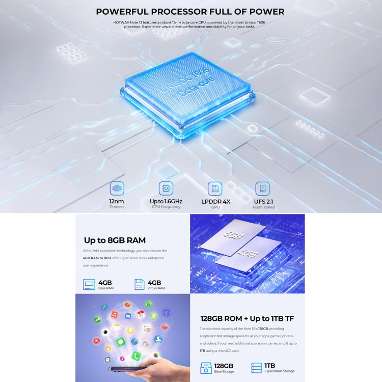 HOTWAV Note 13, Side Fingerprint Identification, 6.6 inch Android 13 T606 Octa Core up to 1.6GHz, Network: 4G, NFC, OTG, 4GB+128GB