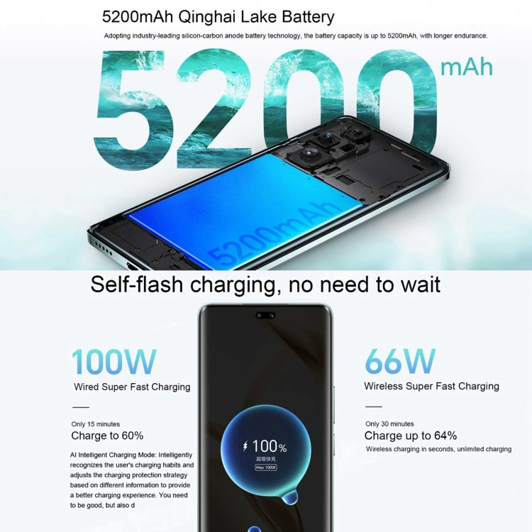 Honor 200 Pro, Screen Fingerprint Identification, 6.78 inch MagicOS 8.0 Snapdragon 8s Gen 3 Octa Core, Network: 5G, NFC, OTG, 12GB+256GB, 12GB+512GB, 16GB+512GB