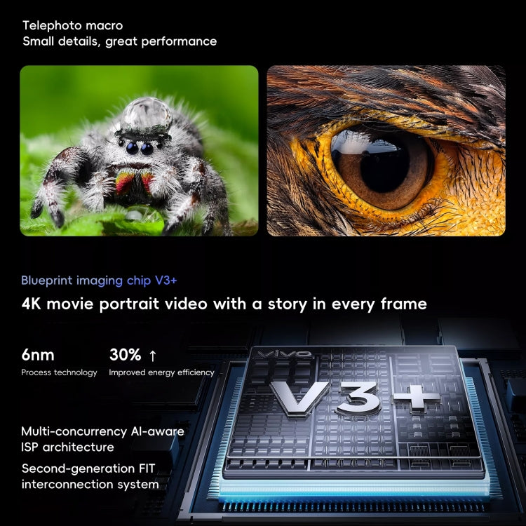 vivo X100 Ultra, Face ID / Fingerprint Identification, 6.78 inch Android 14 OriginOS 4 Snapdragon 8 Gen 3 Octa Core, OTG, NFC, Network: 5G, Support Google Play, 12GB+256GB, 16GB+512GB, 16GB+1TB