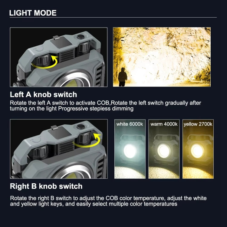 KXK-786 Multifunctional Floodlight Spotlight Outdoor Portable Working Light, KXK-786