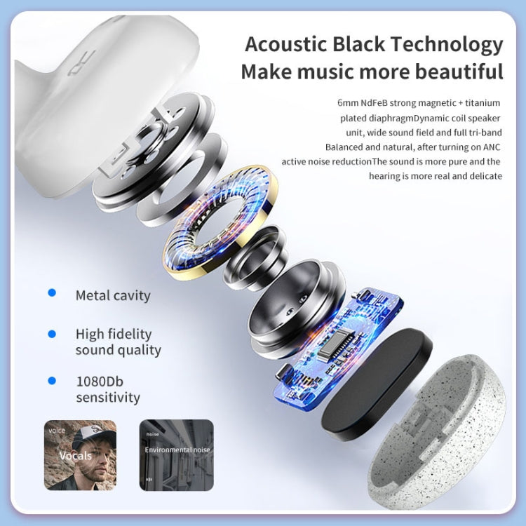Calante T2S 5D Sound Effect Bluetooth 5.0 Wireless Bluetooth Earphone with Magnetic Charging Box, Support Call & Siri