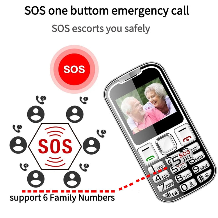 W26 Elder Keypad Phone, 2.2 inch, 6800mAh, 21 Keys, SOS, FM, Dual SIM, GSM, EU Plug, US Plug, UK Plug