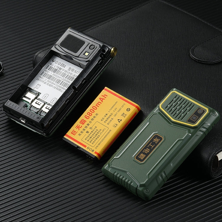M7+ 4G Dual Screen Flip Elder Rugged Phone, 2.8 inch Inner, 2.4 inch Outer, 6800mAh Battery, 24 Keys, Flashlight, Network: 4G, Dual SIM, SOS, EU Plug, US Plug, UK Plug