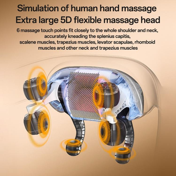 Yesido MG11 3 Modes Adjustable Width Neck and Shoulder Massager, MG11