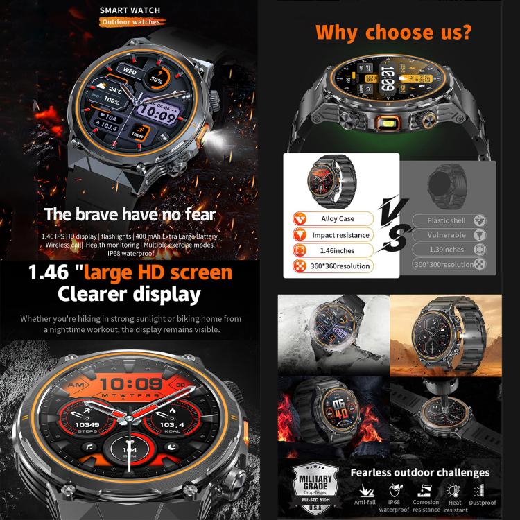 AK81 BT Call Smart Watch, Support Blood Pressure / Heart Rate / Sports Health Monitoring Fitness Tracker