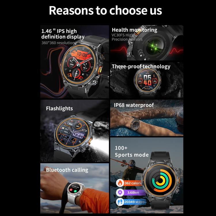 AK81 BT Call Smart Watch, Support Blood Pressure / Heart Rate / Sports Health Monitoring Fitness Tracker